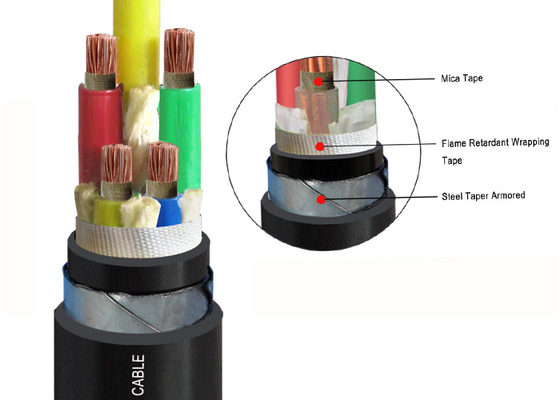 CHINA Cable resistente al fuego del poder de FRC de 4 corazones 600 voltios 1000 voltios con la pantalla de la cinta de la mica proveedor