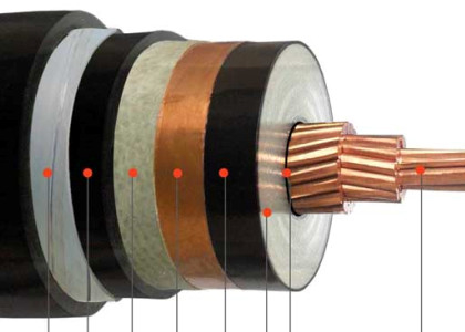 CHINA El CU de cobre XLPE aisló la armadura acorazada de la cinta del acero inoxidable del cable del milivoltio un cable de transmisión de la alta tensión de la fase proveedor