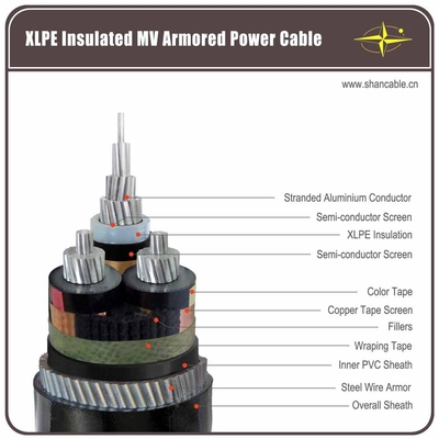 CHINA XLPE aisló el cable eléctrico acorazado, cable acorazado galvanizado del alambre de acero proveedor