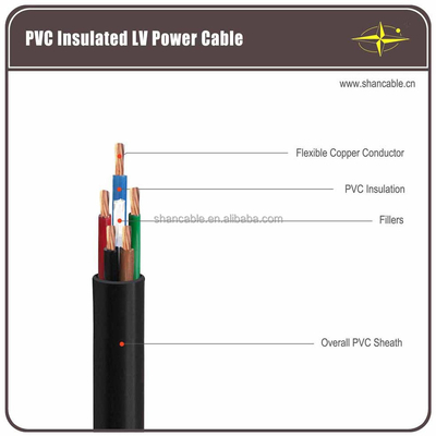 CHINA Chaqueta de PVC doble trenzado Cable eléctrico Cable 7x26 600V proveedor