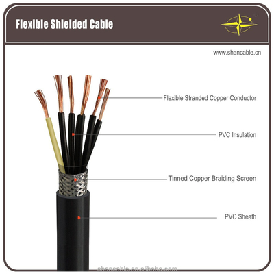 CHINA Cables de control de cubierta de cobre con conector Class2 y clasificación de voltaje CE proveedor
