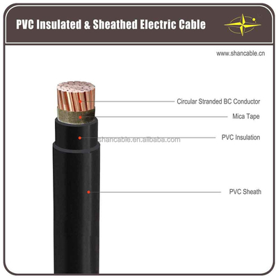 CHINA Cable derivado prefabricado 600 V - 1000 V Clasificación de temperatura Varía Conductores Varía proveedor