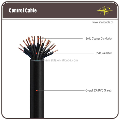 CHINA Varía el cable prefabricado de la rama del final del conector con diverso material de aislamiento proveedor