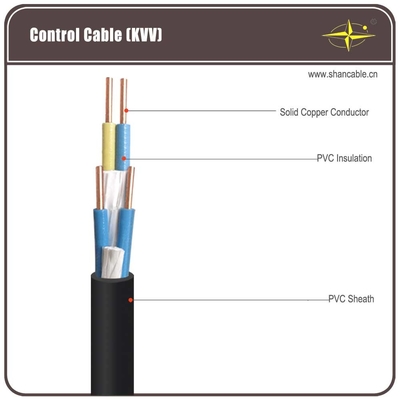 CHINA El PVC resistente a la corrosión del negro aislado/protegió el cable de control para ser puesta dentro proveedor