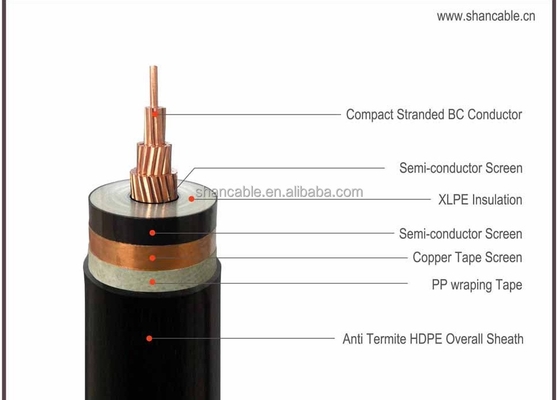 CHINA XLPE de cobre aisló el cable de transmisión proveedor
