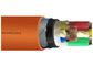 Humo bajo acorazado de la cinta de acero cero cable 1.5mm2 - 800mm2 Eco del halógeno amistoso proveedor