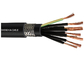 Certificación amistosa flexible del CE KEMA de Eco del cable de alambre del control profesional proveedor