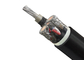 0.6/1KV cruz liada aérea de aluminio del cable ASTM que liga la envoltura proveedor