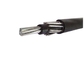 Solo cable forrado Pvc acorazado de aluminio de la base 0.6/1 kilovoltios con el cable de aluminio del conductor proveedor