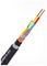 Cables de control flexibles aislados XLPE del conductor de cobre con envoltura externa del PVC proveedor