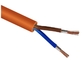 Humo bajo de Resisitant del fuego de 2 bases cero IEC 60228/IEC 60332 del cable del halógeno proveedor