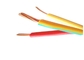 Telegrafíe el PVC del CU de 2.5sqmm LV S/C cable de alambre eléctrico amarillo/del verde proveedor