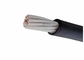 2 - El cable de control Unarmoured de 61 corazones forró el cable de control de cobre 450/750V proveedor