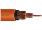 Cable de goma flexible 1,9/3,3 kilovoltios del halógeno bajo del humo de envoltura baja del caucho proveedor