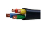 0.6kv/1kv Xlpe aisló estándar de la envoltura Iec60502 Bs7870 del Pvc del cable de transmisión proveedor