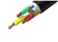 Tipo aislado XLPE estándar envoltura externa de la mica del cable de transmisión del IEC del PVC resistente al fuego proveedor
