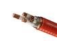 Cable resistente al fuego 800 x 600 2.5mm2 con la cinta sintética mineral inorgánica de la mica proveedor