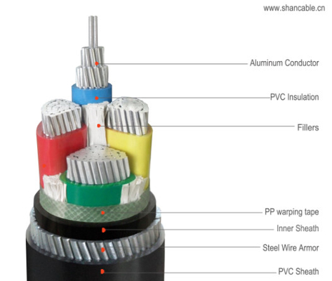 CHINA cable de aluminio del aislamiento del PVC del conductor 1000V, cable de transmisión acorazado galvanizado del Pvc del alambre de acero proveedor
