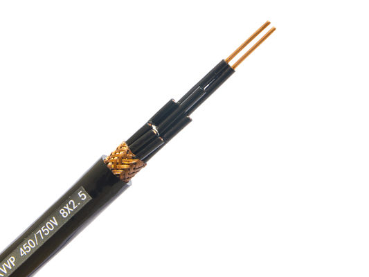 CHINA N2XY 1x120mm2 Single Core High Purity Copper PVC Insulated Power Cable for Distribution 0.6/1kV proveedor
