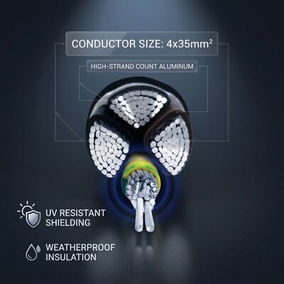CHINA NYY 4x70mm2 Anti UV PVC Insulated Cable Direct Burial Sunlight Resistant 0.6/1kV IEC60502 proveedor