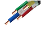 La línea de transmisión cables aislados PVC del 16MM sólidos/trenzó el conductor proveedor