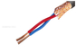 EMC que blinda el cable de transmisión flexible estañado de la trenza de cobre para las impulsiones controladas de la frecuencia proveedor