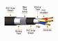 El PVC aisló el cable acorazado del conductor de cobre del cable eléctrico 1kV CU/PVC/SWA/PVC proveedor