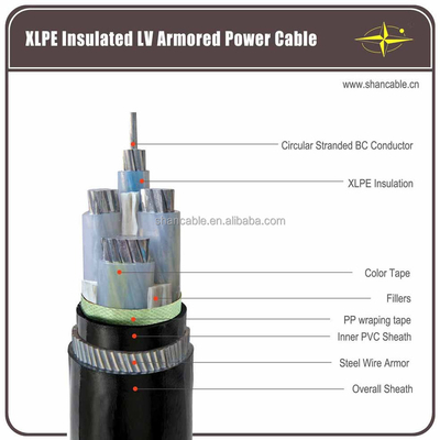 1-5 núcleos XLPE Cable de alimentación aislado con tamaño de cable 1.5-630mm2 Y chaqueta de PVC / LSZH proveedor