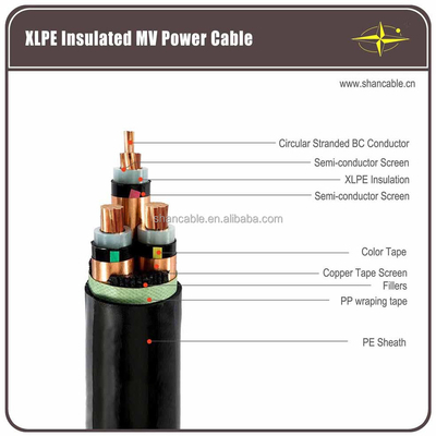 Cables aislados de PVC en negro para instalaciones eléctricas domésticas proveedor