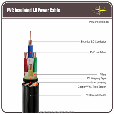 LSZH Jacket XLPE Cable de alimentación aislado para ambientes de alta temperatura proveedor
