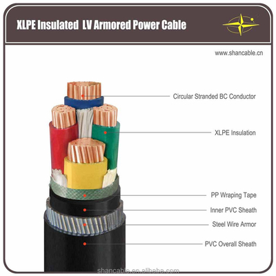 Cabo de alimentación aislado de núcleo único XLPE con conductor de cobre y chaqueta de PVC proveedor