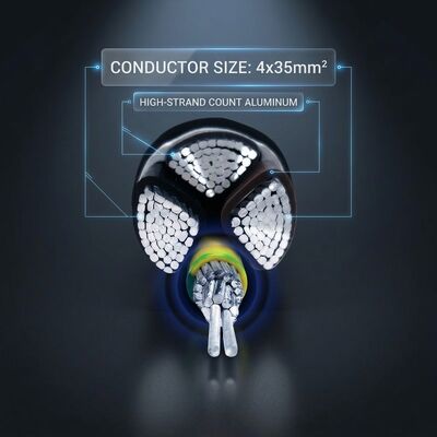 N2XCH 4x25mm2 LSZH PVC Insulated Cable Low Smoke Zero Halogen 0.6/1kV IEC60502 proveedor