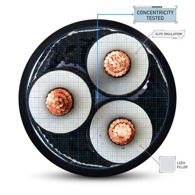 Cable de alimentación aislado XLPE de bajo humo y cero halógenos con cubierta LSZH 0.6/1kV proveedor