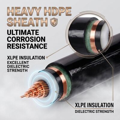 Low Smoke Halogen Free LSZH 0.6/1kV 5x16mm2 Copper XLPE Insulated Cable proveedor