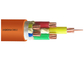 El PVC IEC61034 forró humo bajo que el cable cero del halógeno recoció el alambre trenzado proveedor
