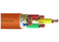El PVC IEC60502 forró el cable cero Xlpe del halógeno del humo bajo aislado proveedor